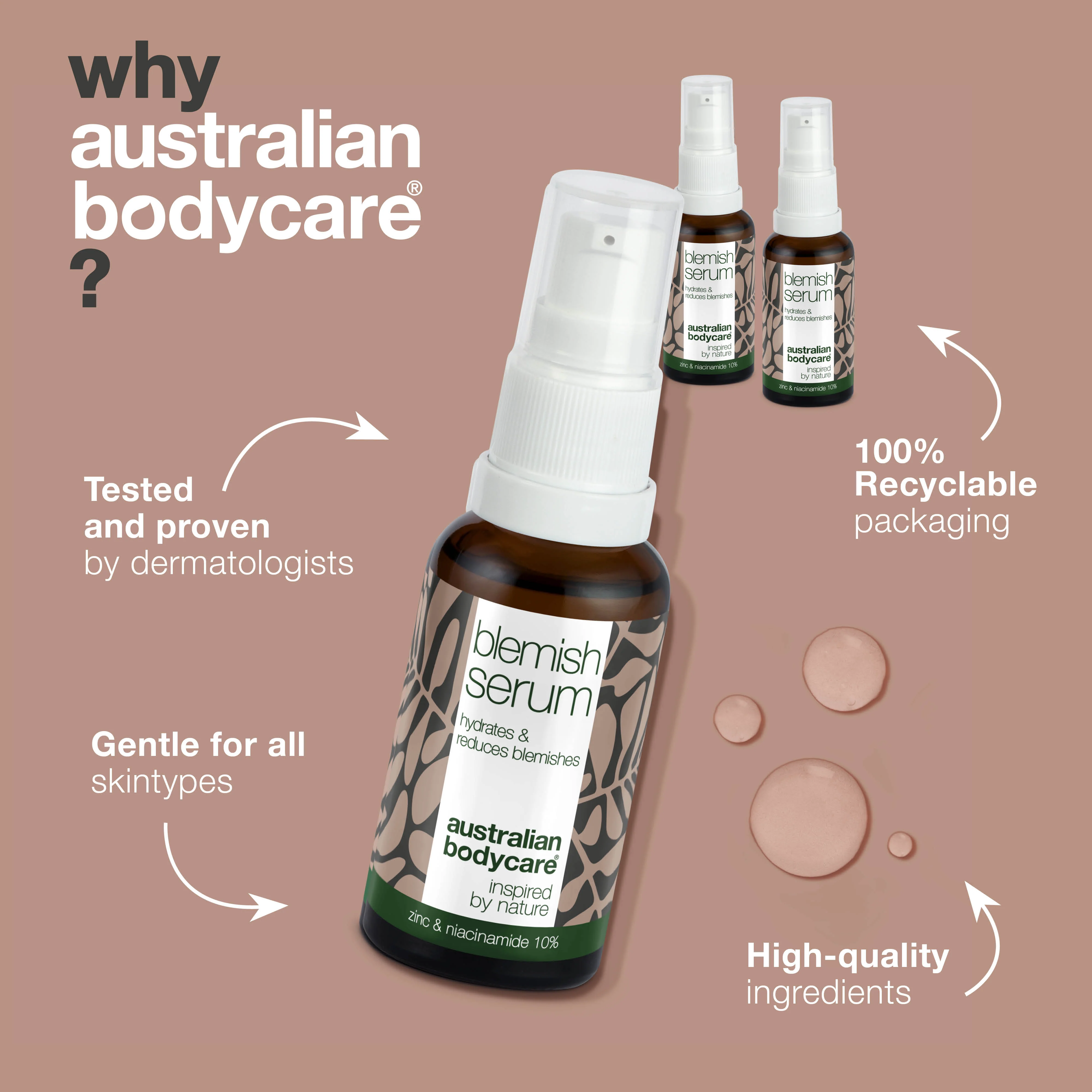 3x Niacinamide serum for pimples and blackheads — with Niacinamide 10%, Zink 1% and Tea Tree Oil for oily skin with blemishes. - Image 4