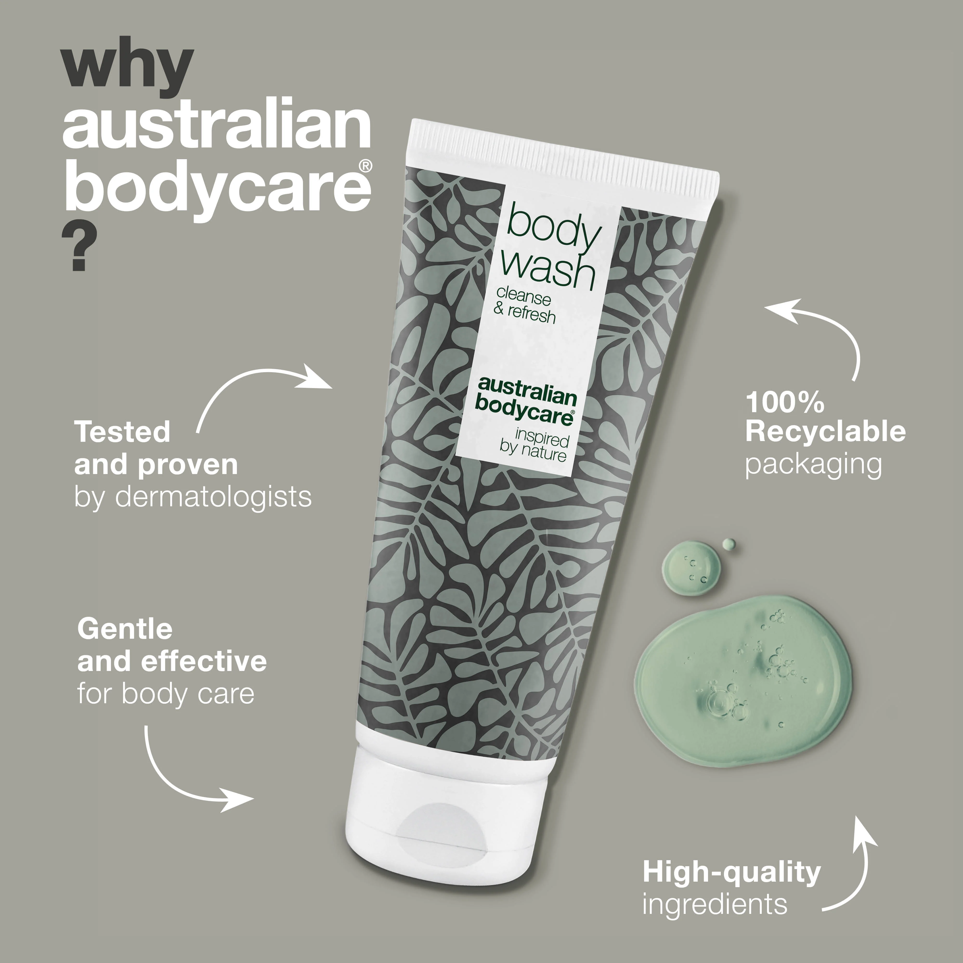 Body wash for blemishes and body odor — Body wash that reduces body odor, smelly feet, and spots, leaving skin refreshed and clean. - Image 4