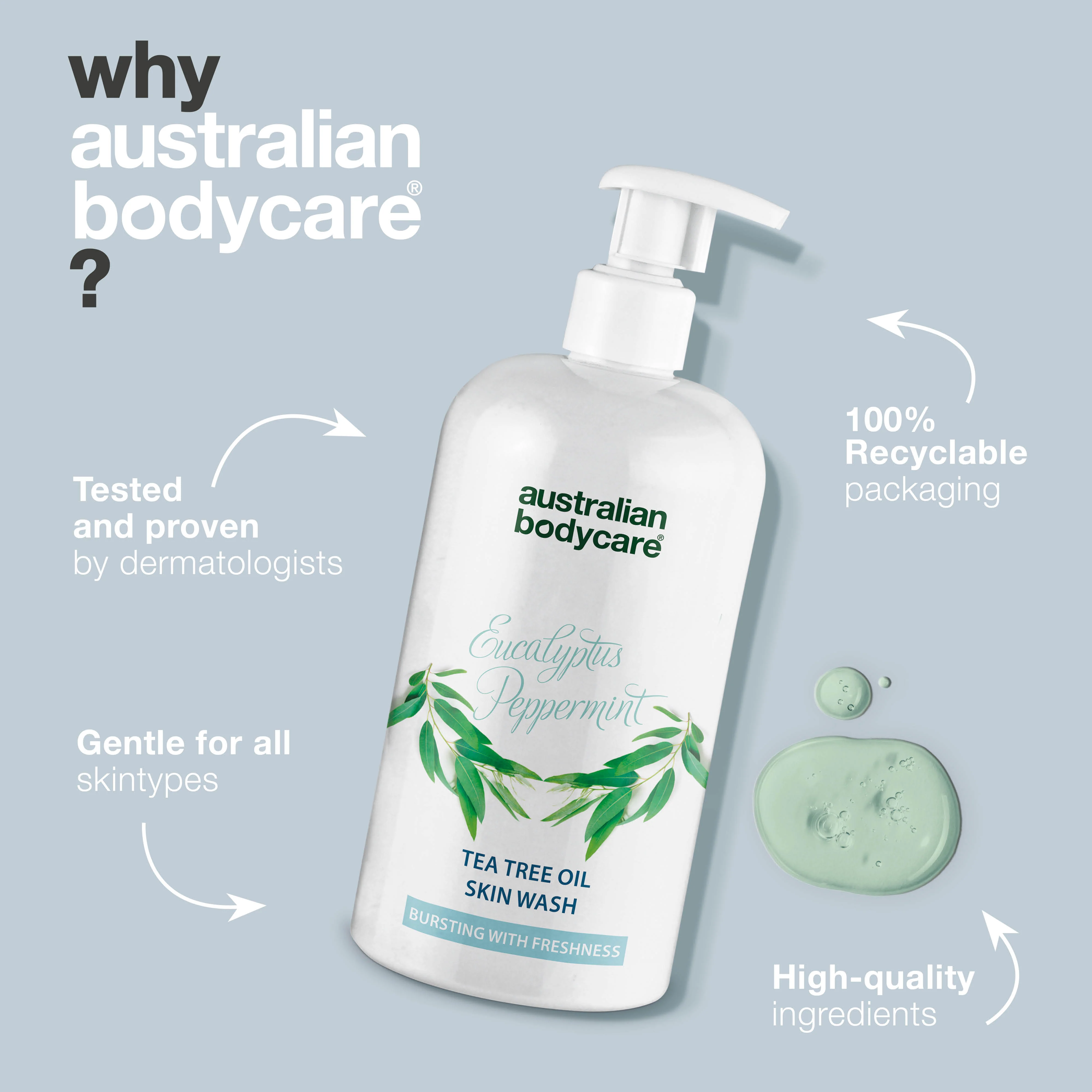 Professional Eucalyptus Skin Wash — Shower gel for professional use, with natural Tea Tree Oil and Australian eucalyptus - Image 4