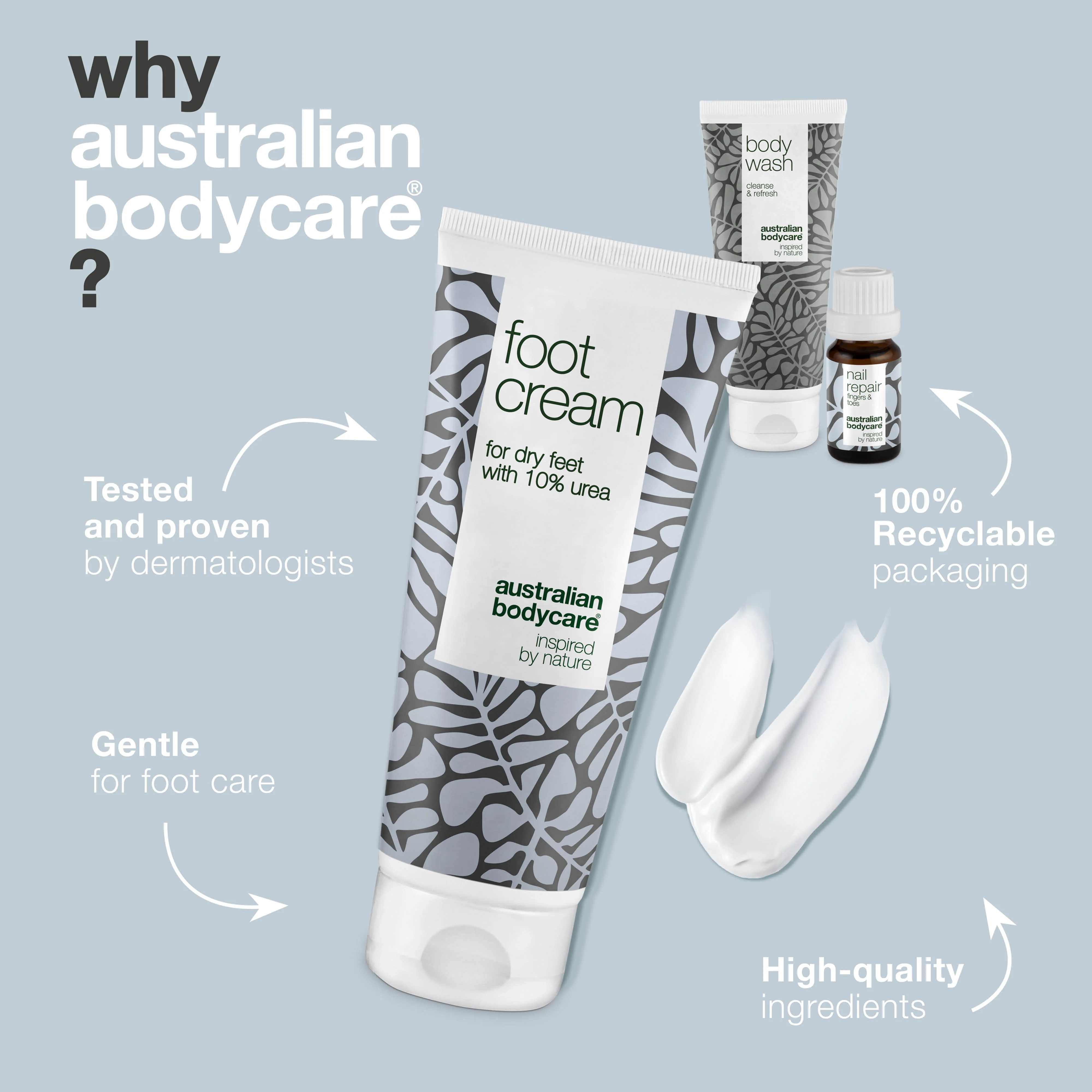 Footcare kit — 3 products for daily foot care of dry feet and yellow nails - Image 4