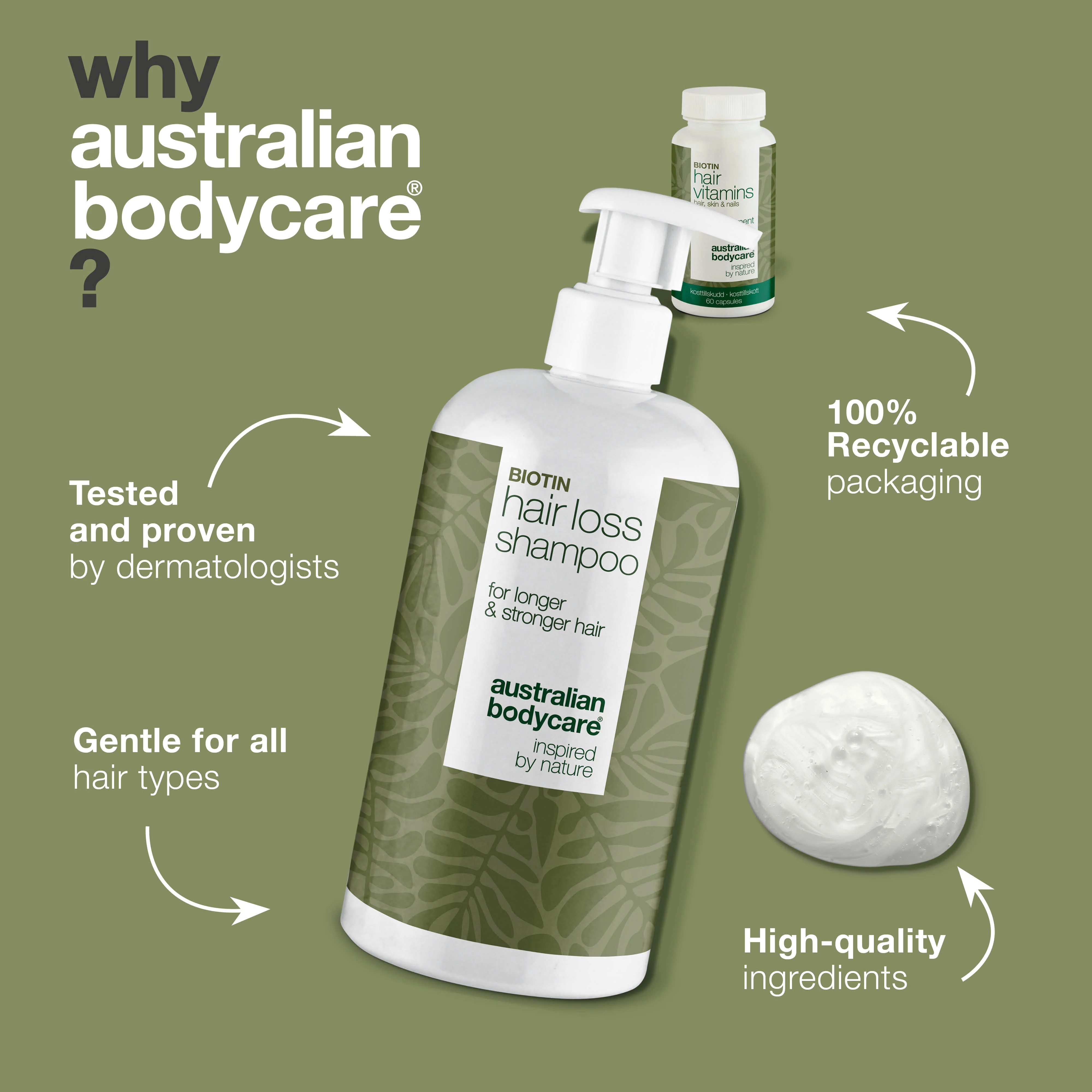 Hair loss shampoo and vitamins for hair growth — Products to strengthen thin and damaged hair - Image 4