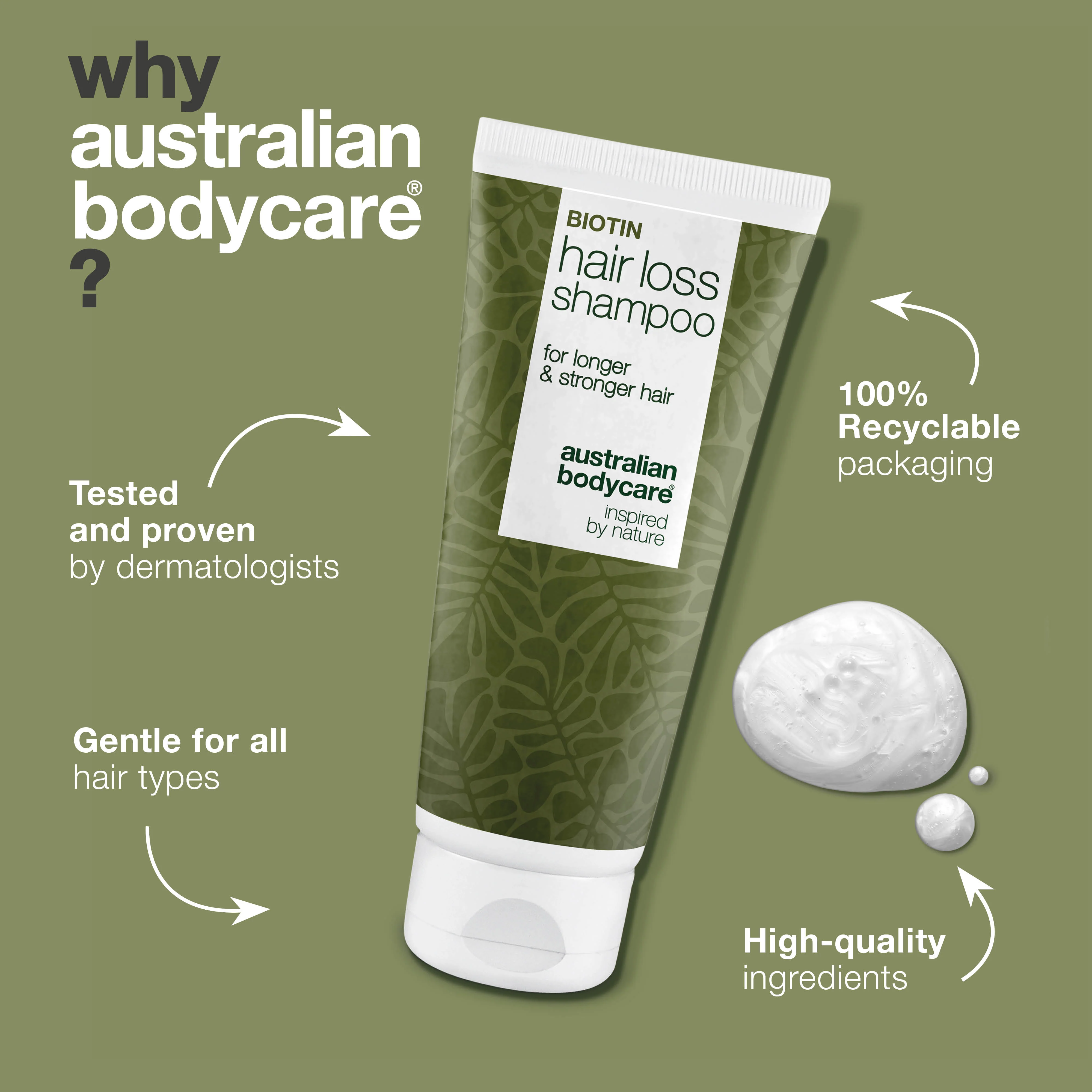 Shampoo reduces hair loss and thinning hair — Shampoo reduces hair loss and strengthens weak hair with biotin, caffeine, and Capilia Longa, which revitalize the scalp and stimulate hair roots. - Image 4
