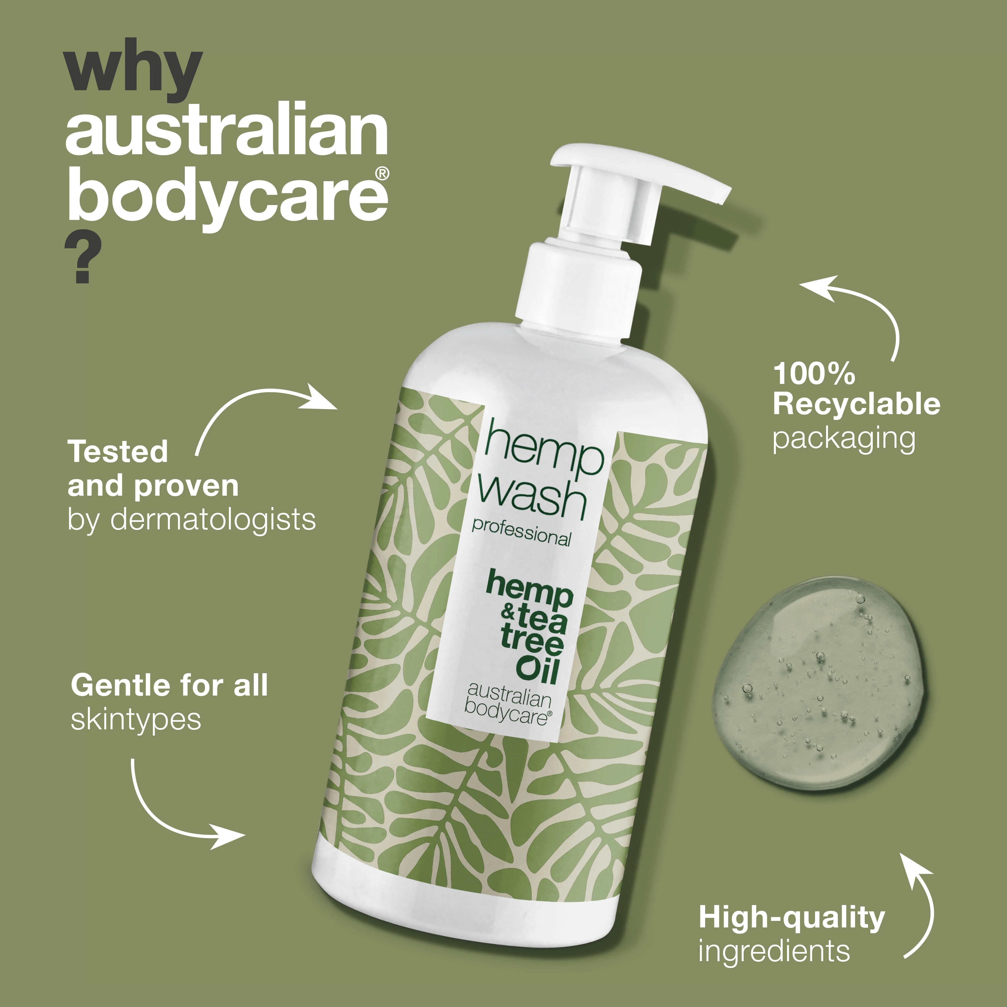 Hemp Cleansing Shower Gel — Body Wash with Natural hemp oil for dry and oily skin - Image 4