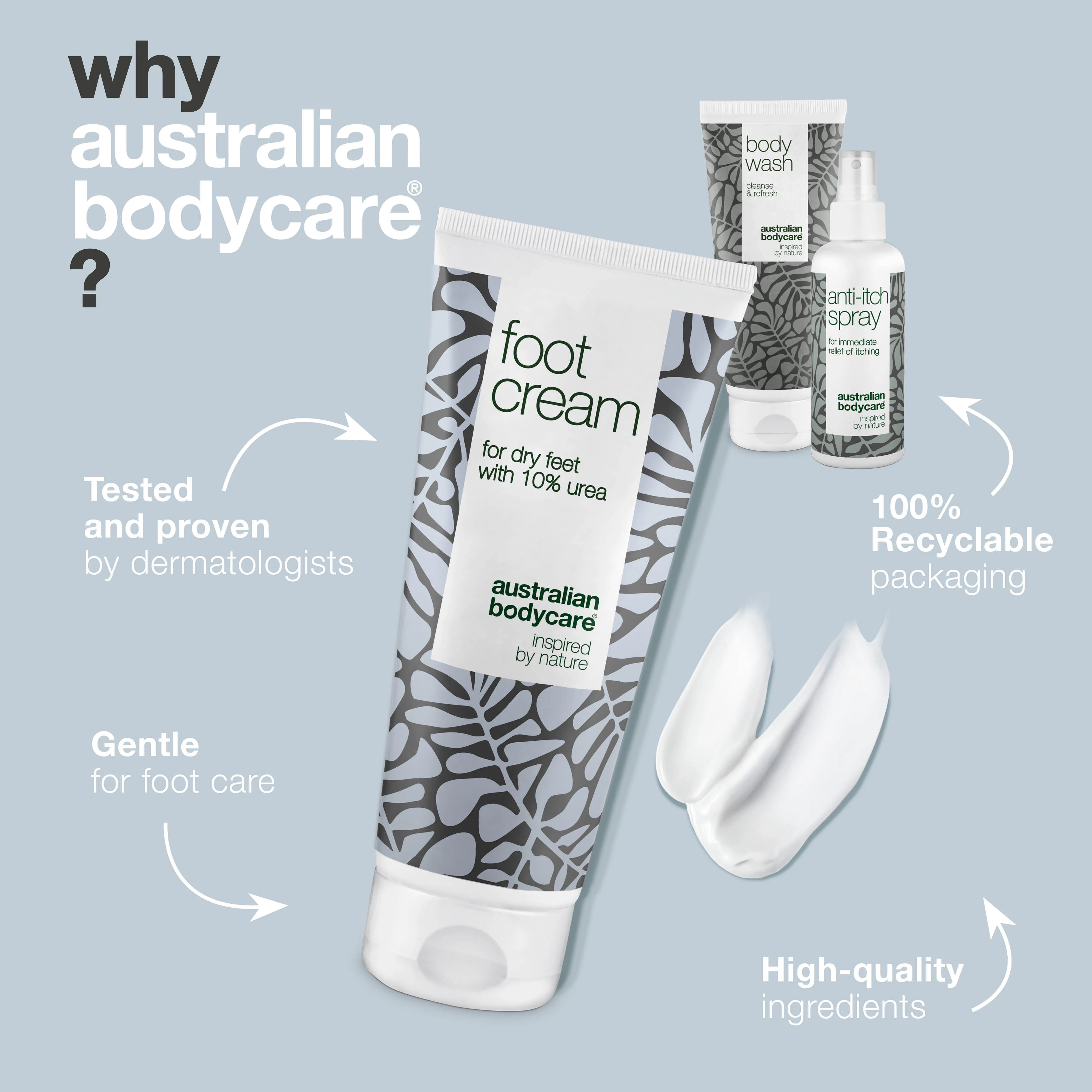 3x products for itchy feet— Kit for daily care of itchy feet - Image 4