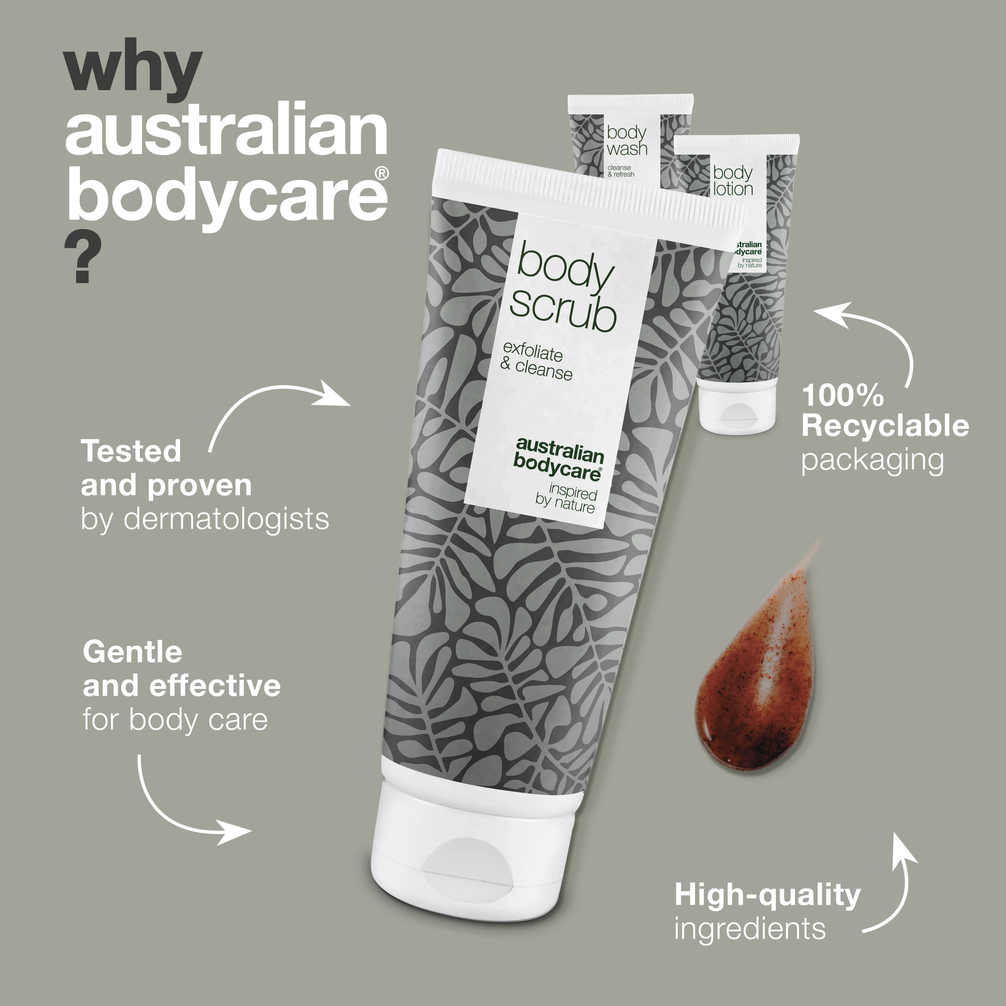 3–pack to care for keratosis pilaris — Minimize small bumps on skin and red spots caused by keratosis pilaris - Image 4