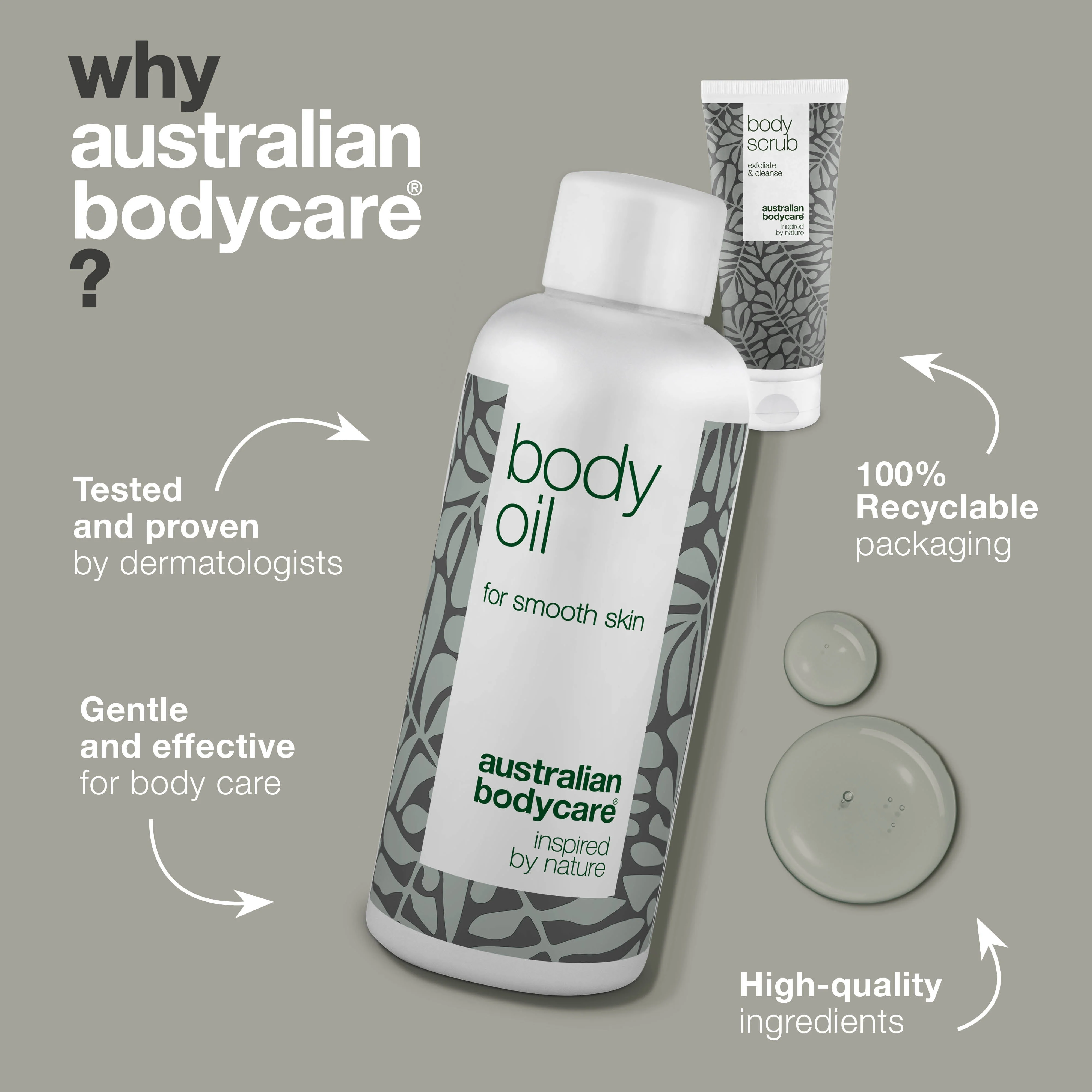 Kit for orange peel skin and cellulite — 2 products to reduce orange peel skin and cellulite on the whole body - Image 4
