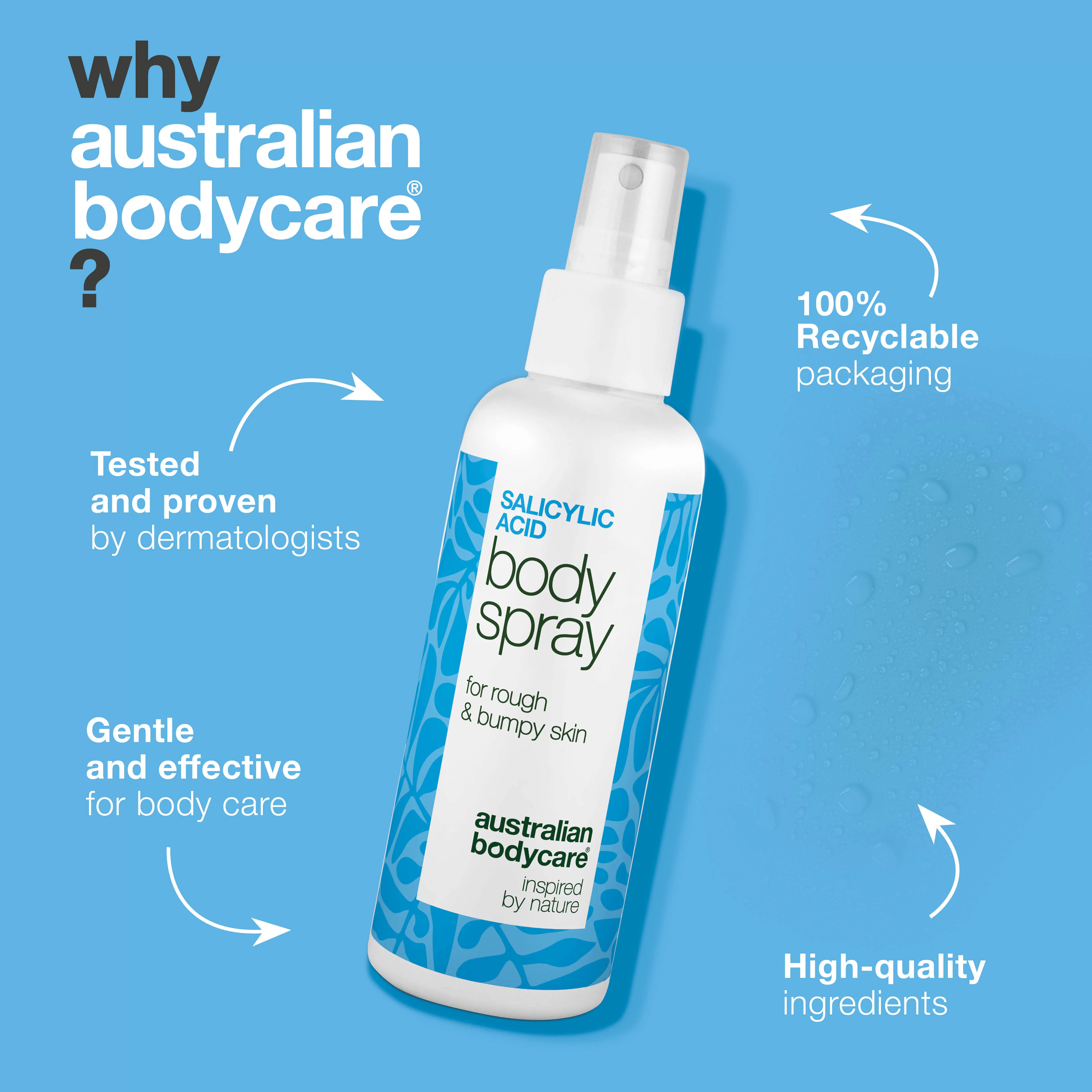 Spray for pimples on penis – clears pores and redness — Spray for pimples on penis reduces bumps and redness. With salicylic acid, glycolic acid, zinc, panthenol and glycerin. - Image 4