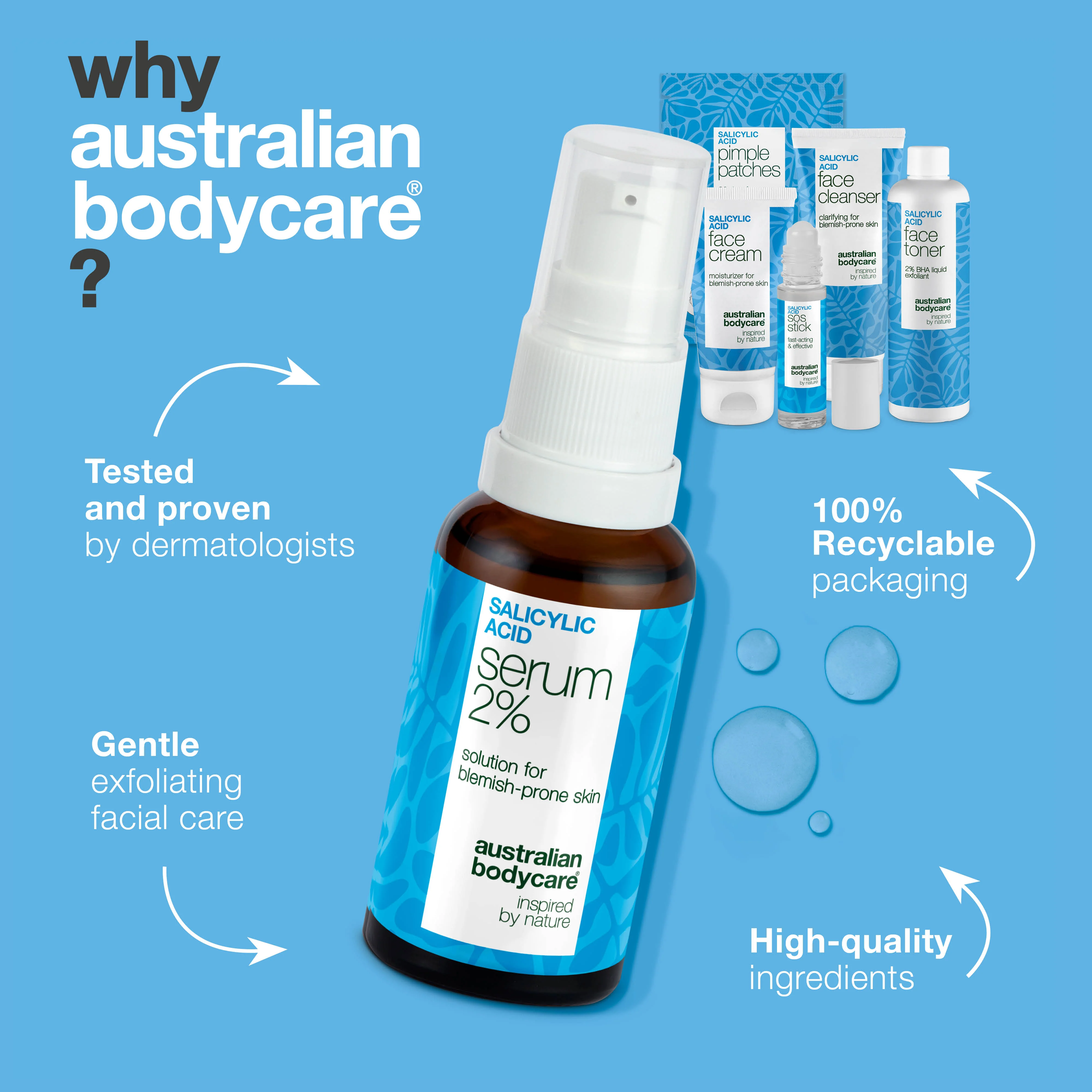 Kit for Blemishes & Impure Skin – with Salicylic Acid — Bundle for spots and impure skin. Provides an even complexion and effectively reduces redness. Rich in the active ingredient salicylic acid. - Image 4