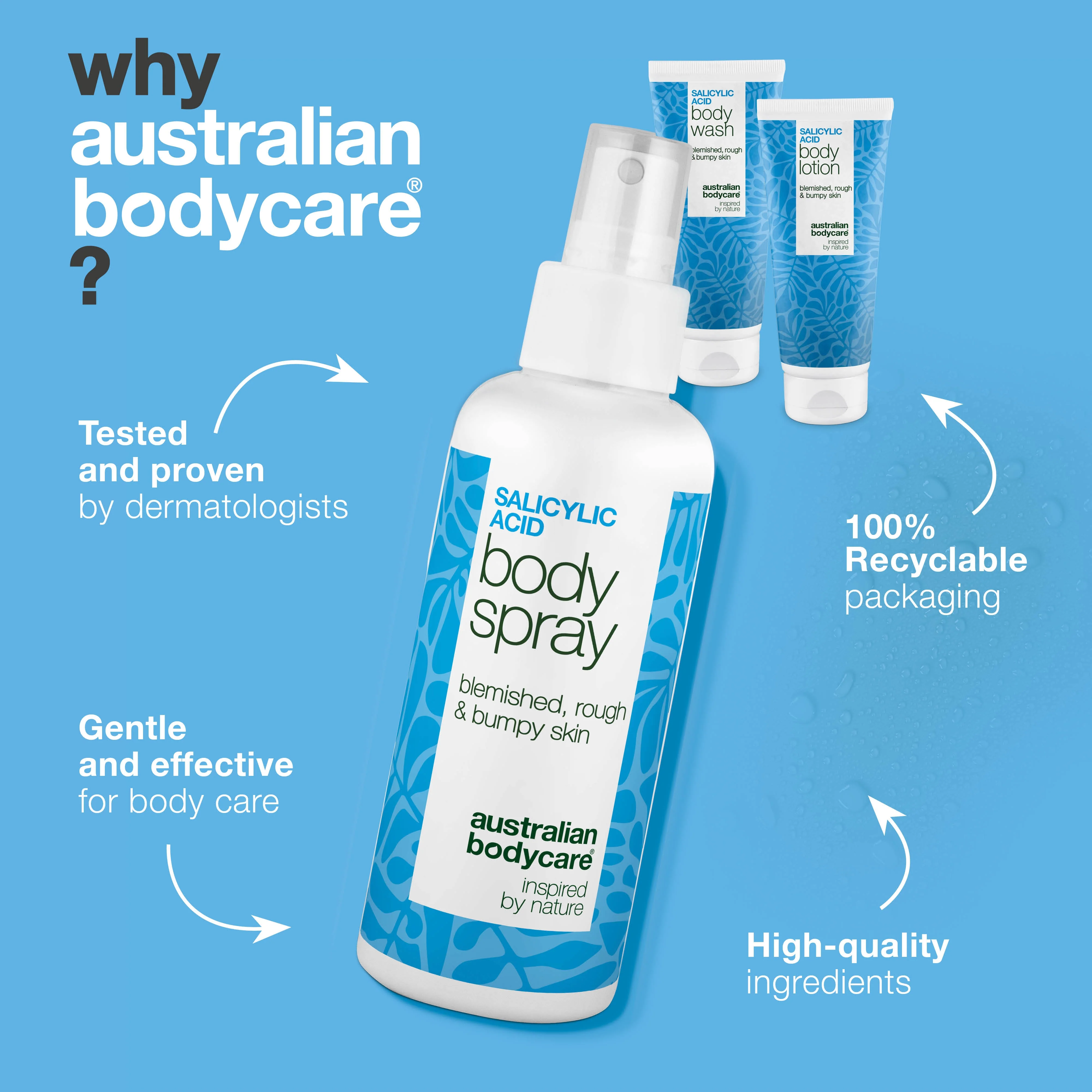 Body Treatment Kit for Blemishes & Pimples – Clear and Balanced Skin Routine — Kit for blemishes, pimples & impurities. Deeply cleans pores with Salicylic Acid, Niacinamide, and Zinc for smoother skin - Image 4