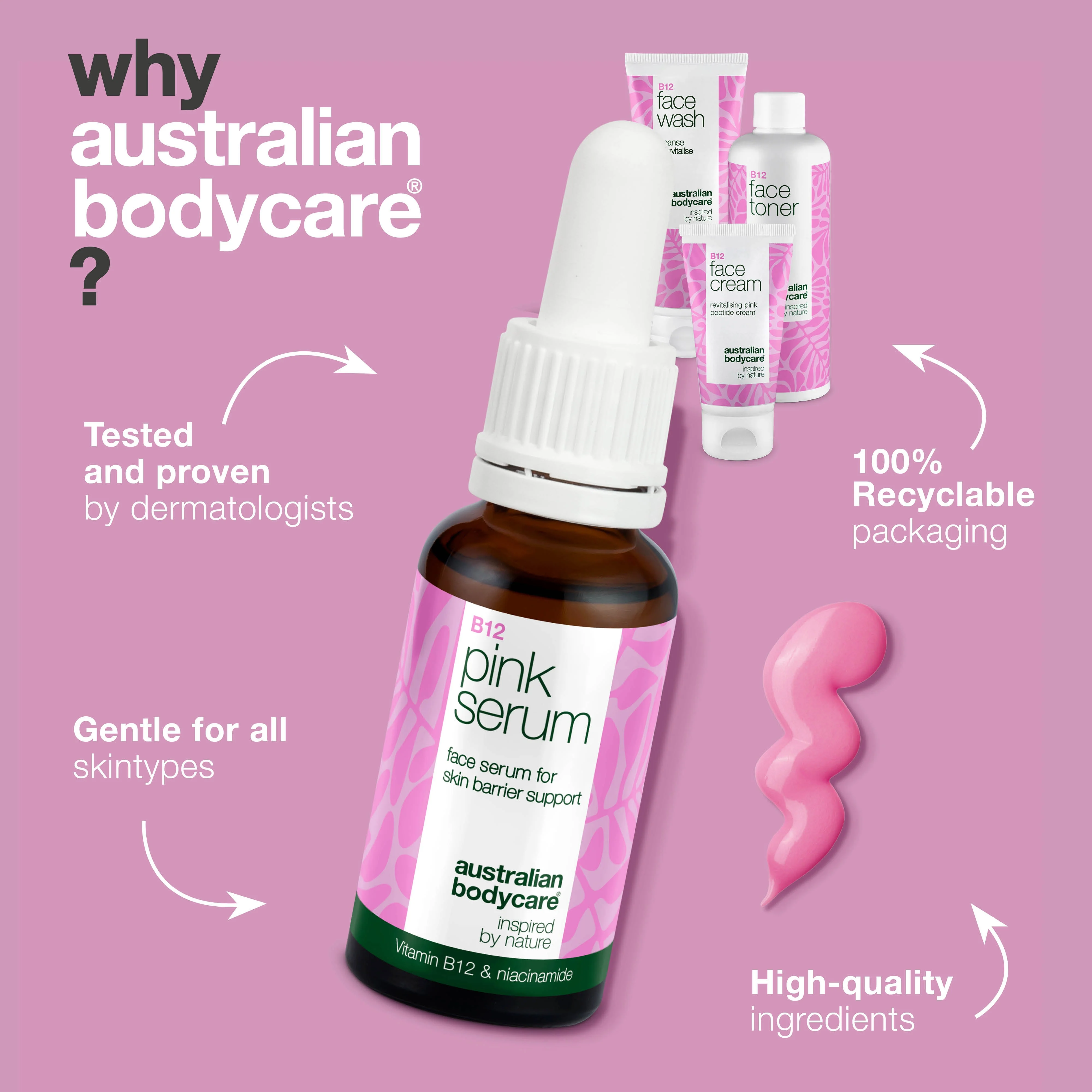 Complete B12 Skincare – Revitalize Your Skin in Menopause — Revitalize menopausal skin with our B12 set, restoring moisture and elasticity. - Image 4