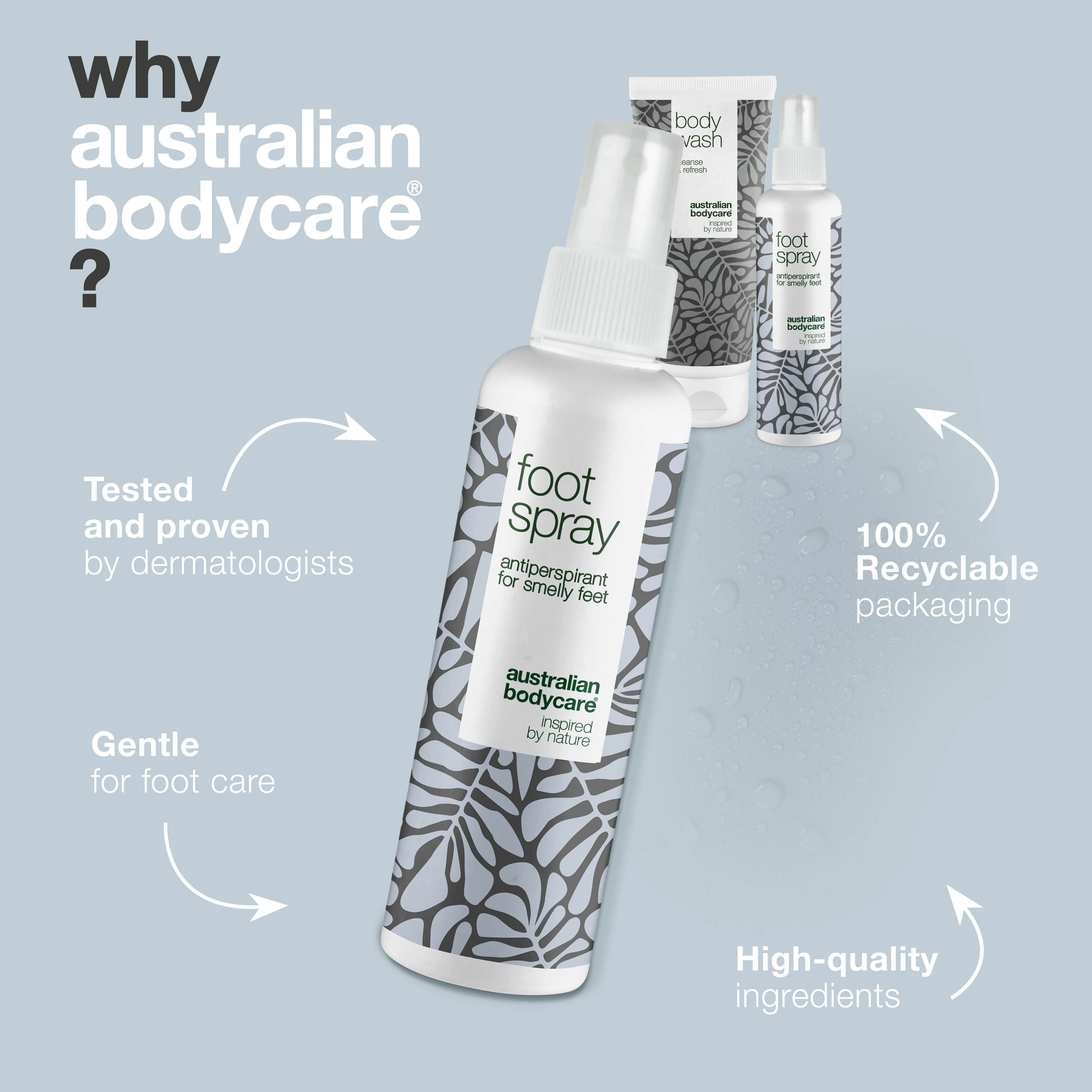 Set against sweaty and smelly feet — 3 effective products for feet and shoes that smell - Image 4
