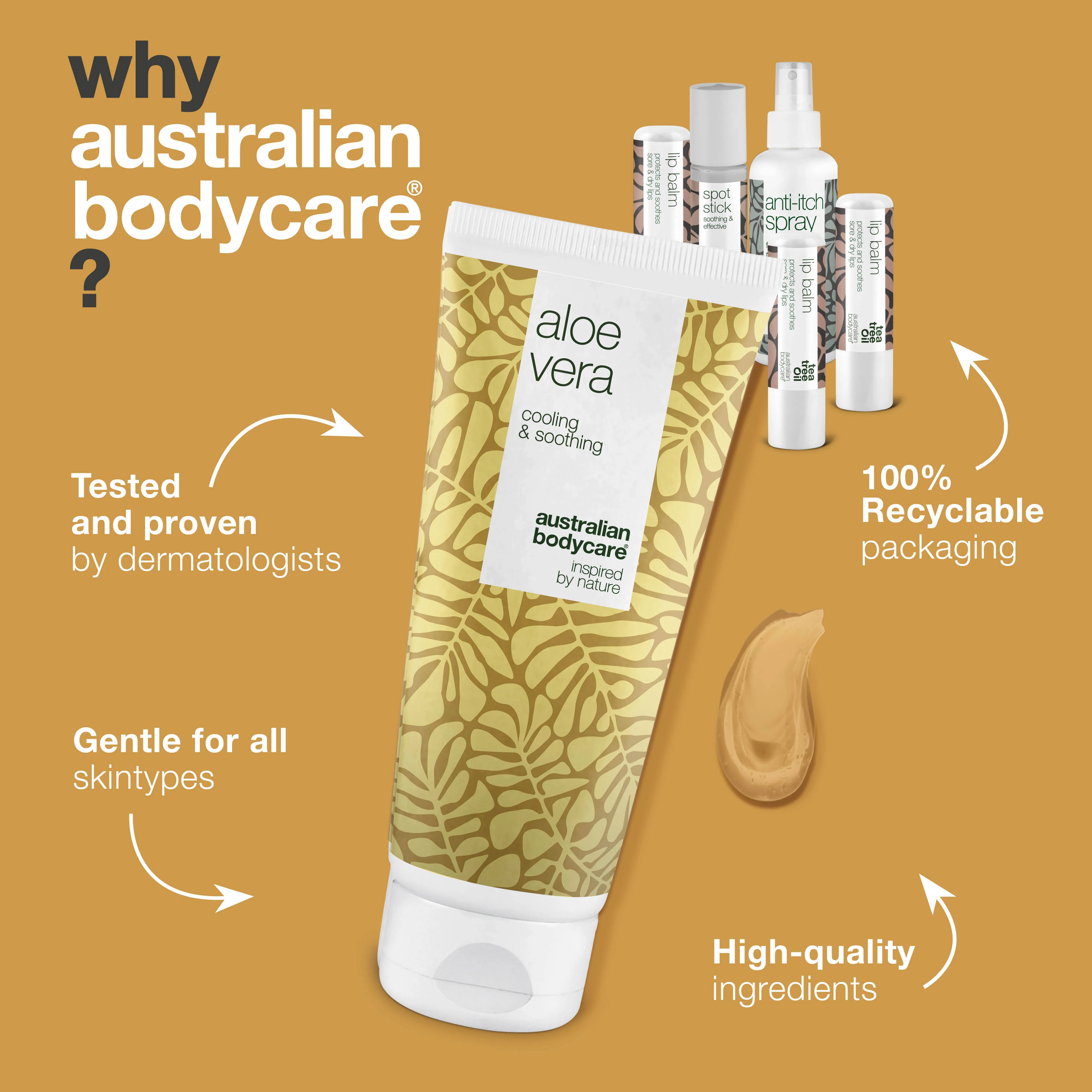 Summer holiday skin care products — Products to care for sunburn & other skin problems - Image 4