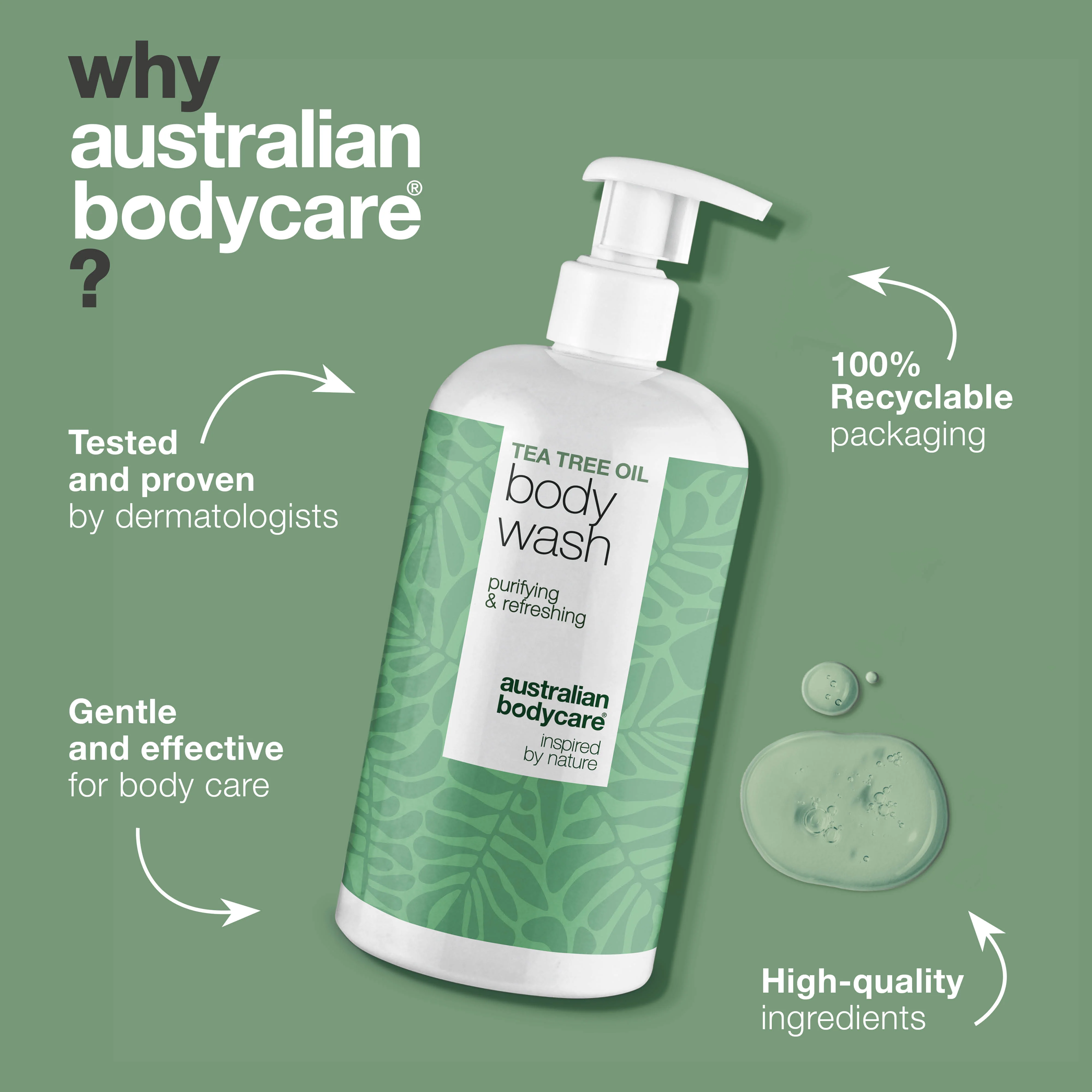 Tea Tree Body Wash for breakouts, oily skin and body odor — Tea Tree Body Wash for blemishes, sweat and odor. With Tea Tree Oil, Zinc PCA and gentle Coco-Betaine for daily cleansing. - Image 4