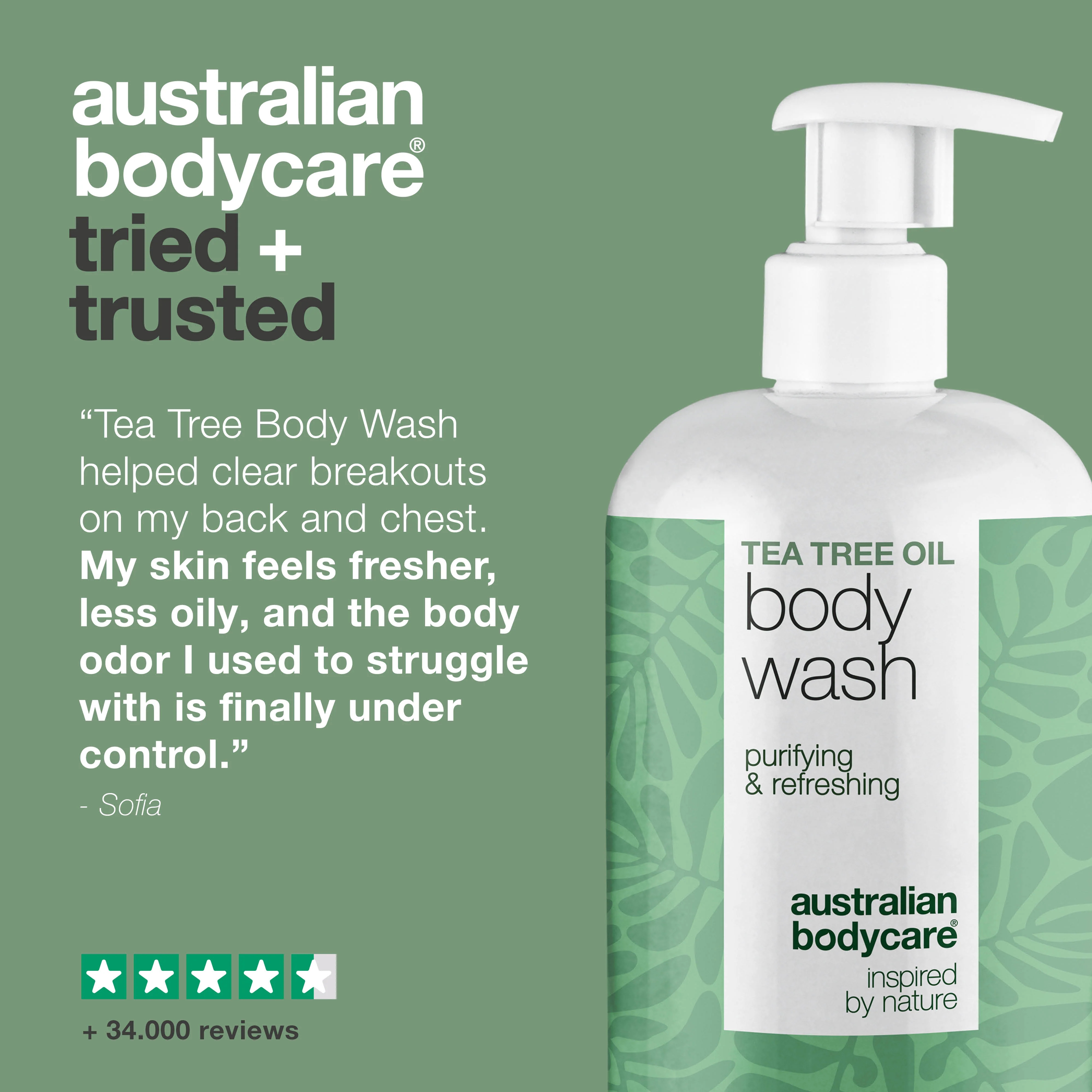 Tea Tree Body Wash for breakouts, oily skin and body odor — Tea Tree Body Wash for blemishes, sweat and odor. With Tea Tree Oil, Zinc PCA and gentle Coco-Betaine for daily cleansing. - Image 5
