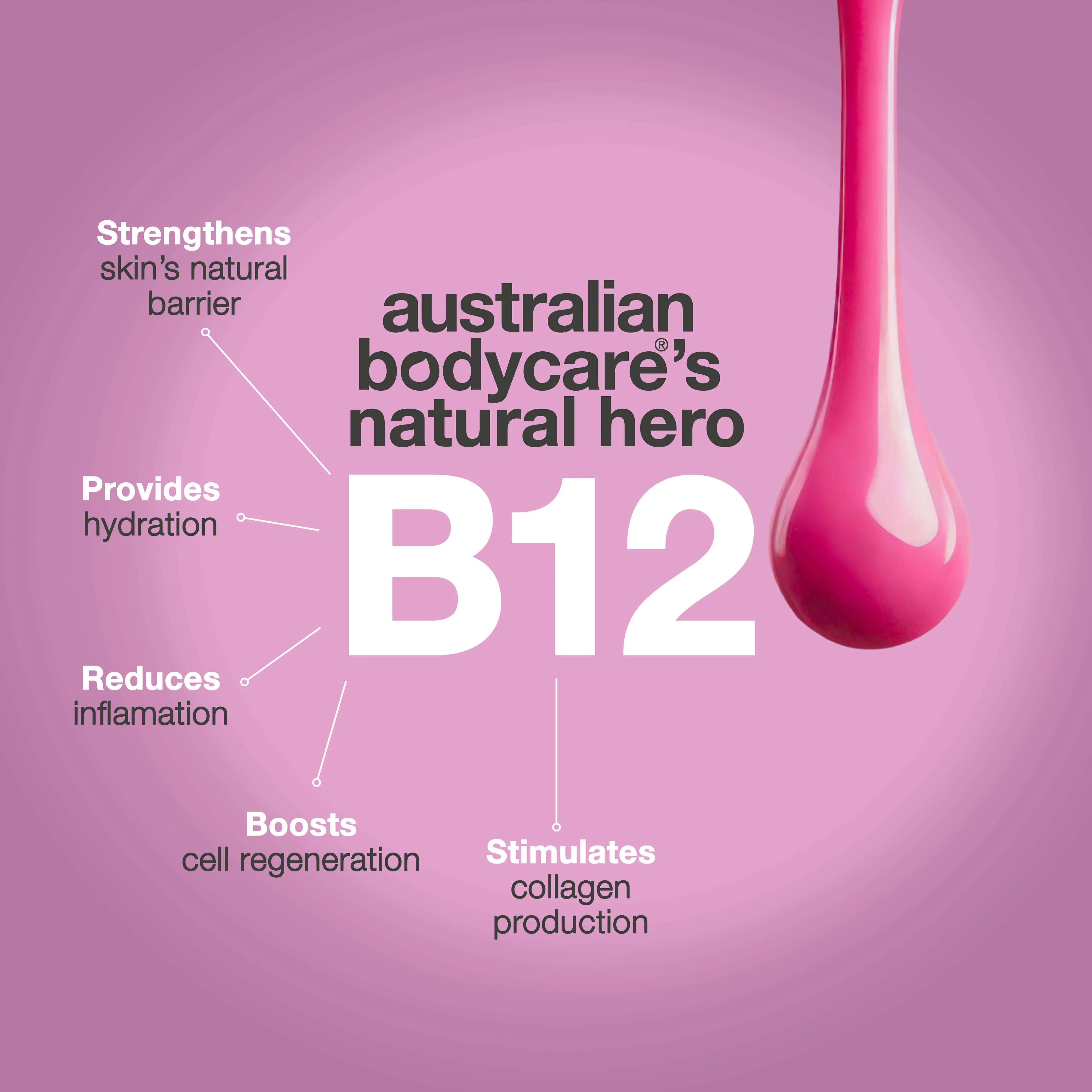 Intensive Heel Care with 25% Urea & Vitamin B12 — Get smooth, healthy feet with this heel cream. Hydrates and restores dry skin with 25% urea & Vitamin B12. - Image 6