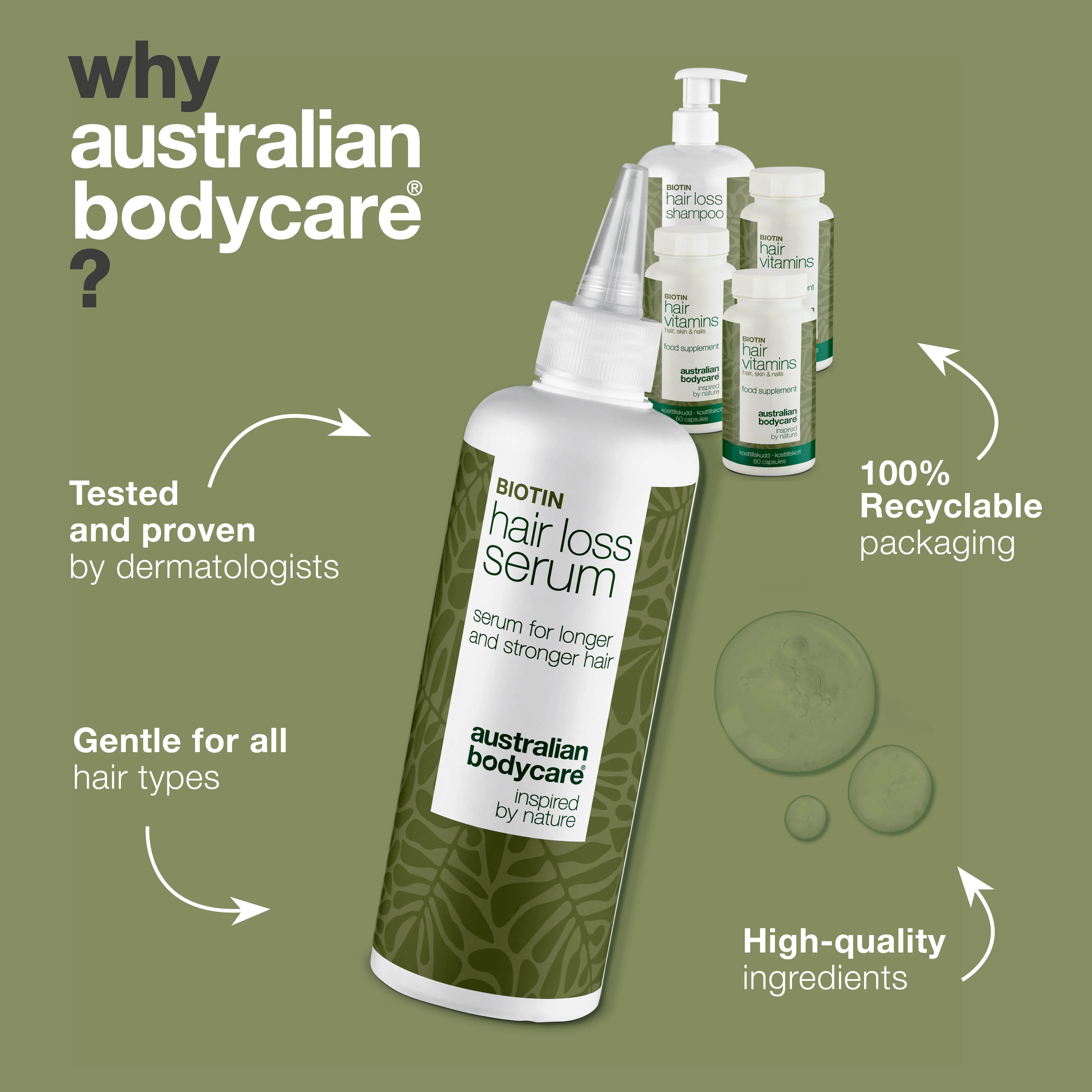 XL Hair Loss Pack — 5 Hair Loss Products with Biotin for Thinning Hair - Image 4